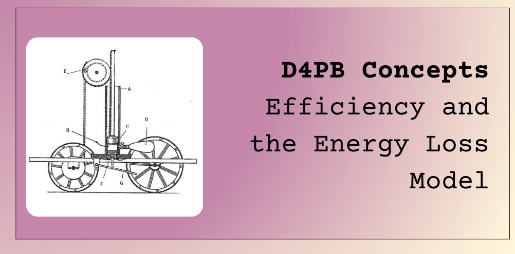 Image Description: Header image including post title and a black-and-white drawing from an 1804 patent.